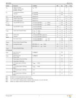 MIC2580A-1.0YTS TR Page 5